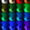 نور ثابت سپتا مدل  MAX 365 RGB - Image 8