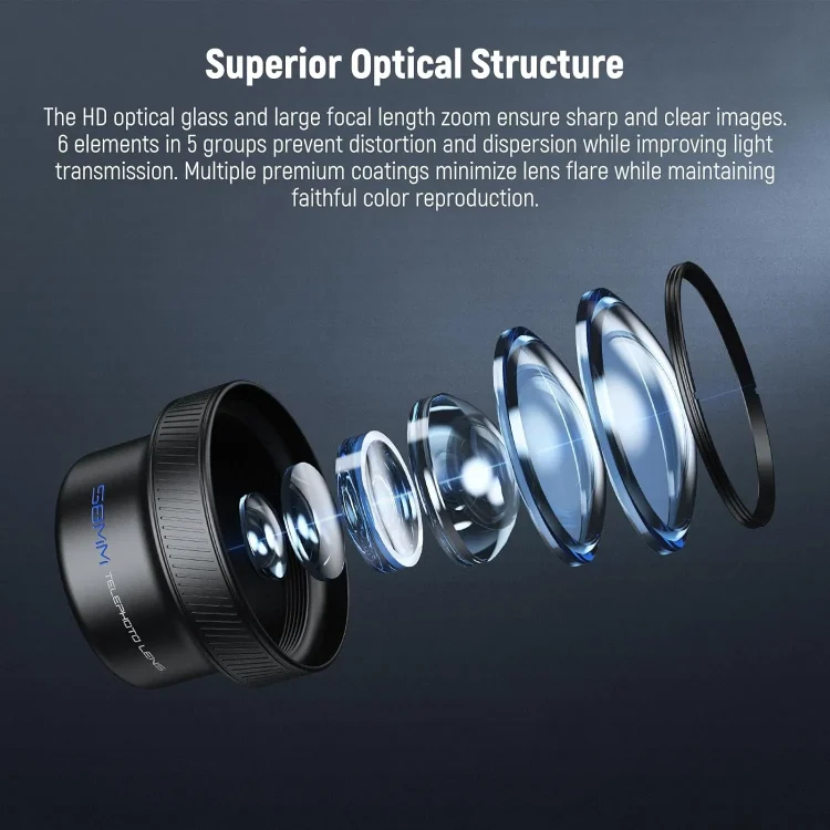 لنز موبایل نیور NEEWER LS-71 58mm PORTRAIT LENS 3RD GENERATION WITH 17mm THREAD CLAMP - Image 5